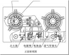 前锋燃气灶打不着火的3点原因分析